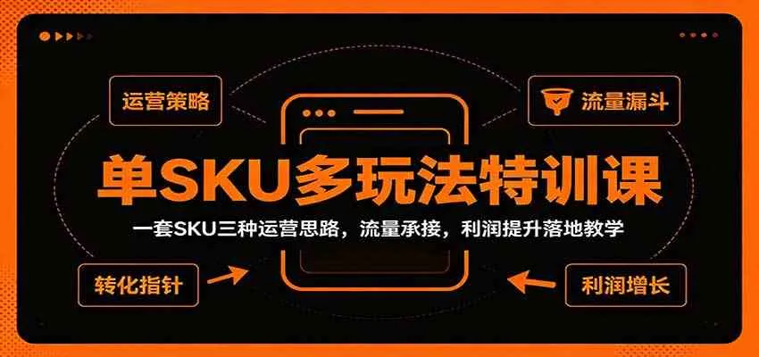单SKU多玩法特训课：一套SKU三种运营思路，流量承接，利润提升落地教学